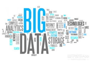 未來技術開發(fā)領域中最具賺錢潛力的項目